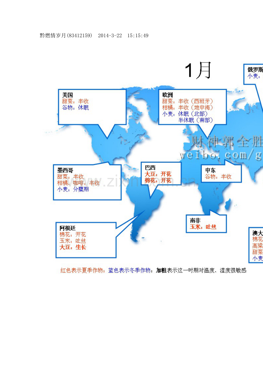 农作物生长时间.doc_第1页