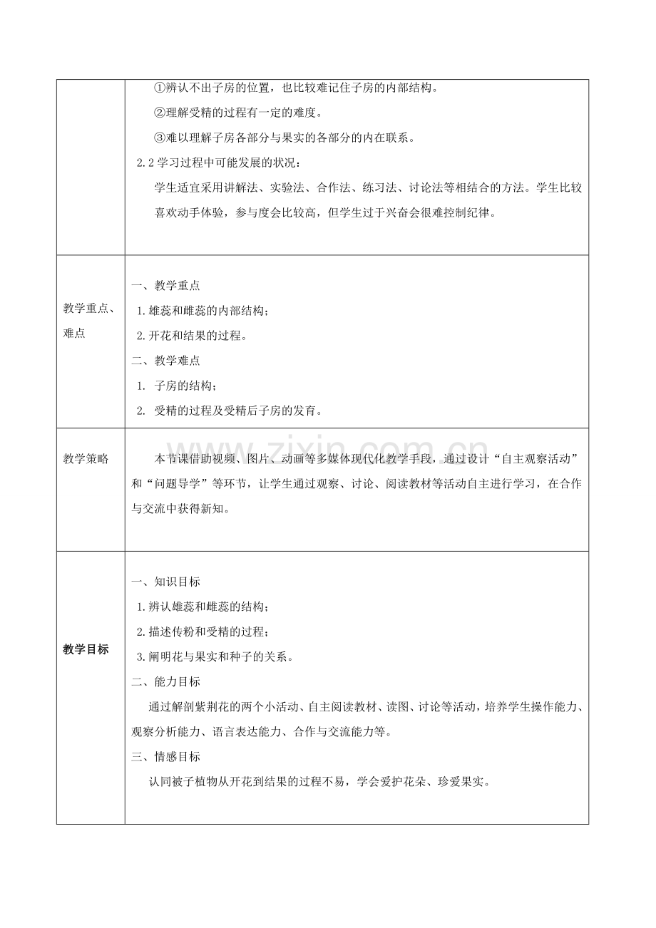 广东省东莞市东莞南城中学七年级生物上册 第三单元 第二章 第三节 开花和结果教案 （新版）新人教版.doc_第2页