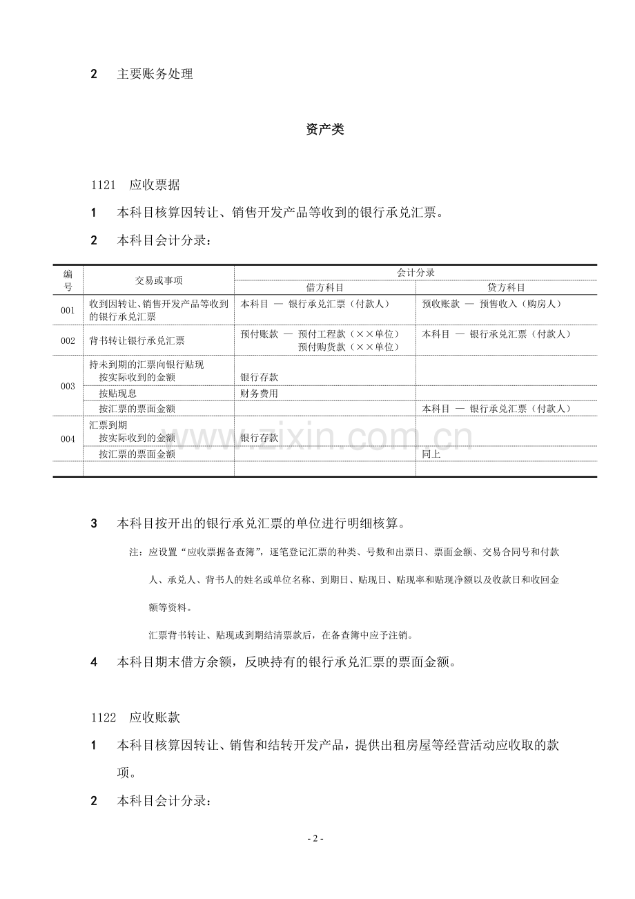 房地产公司会计科目和主要账务处理.doc_第2页