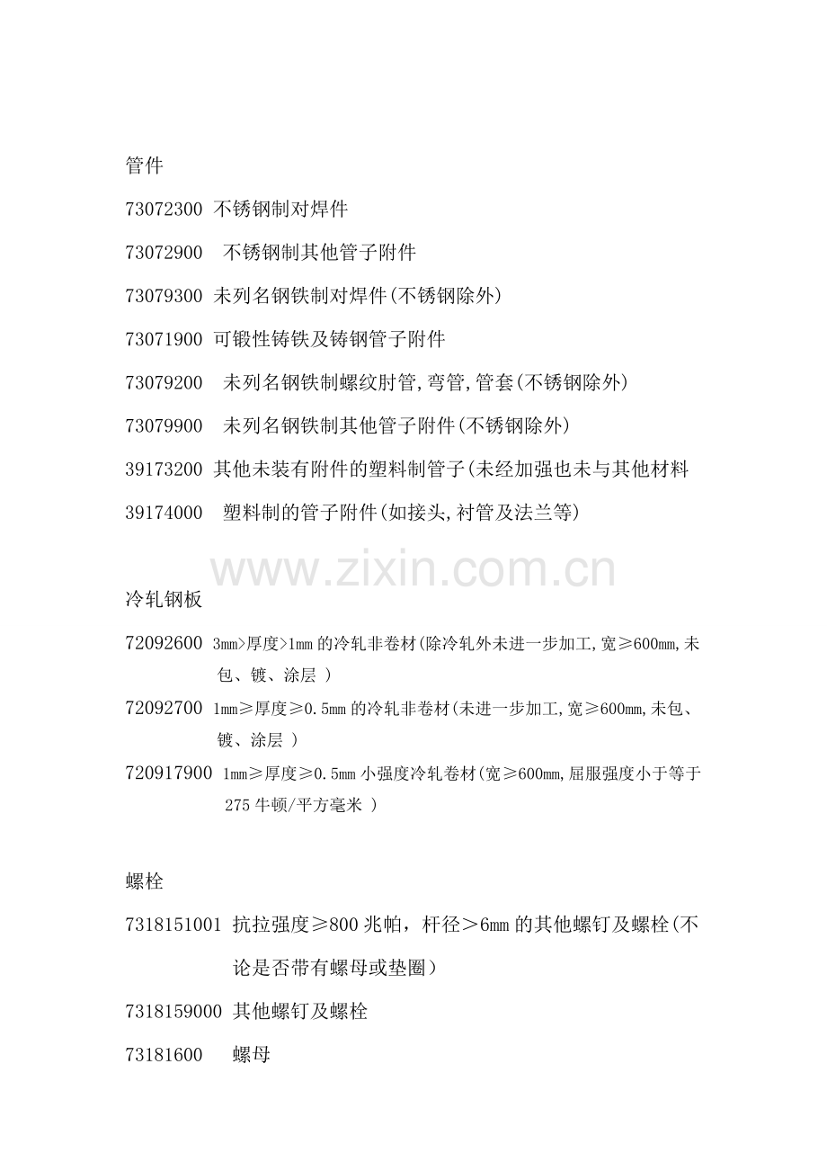 常用HS编码整理.doc_第2页