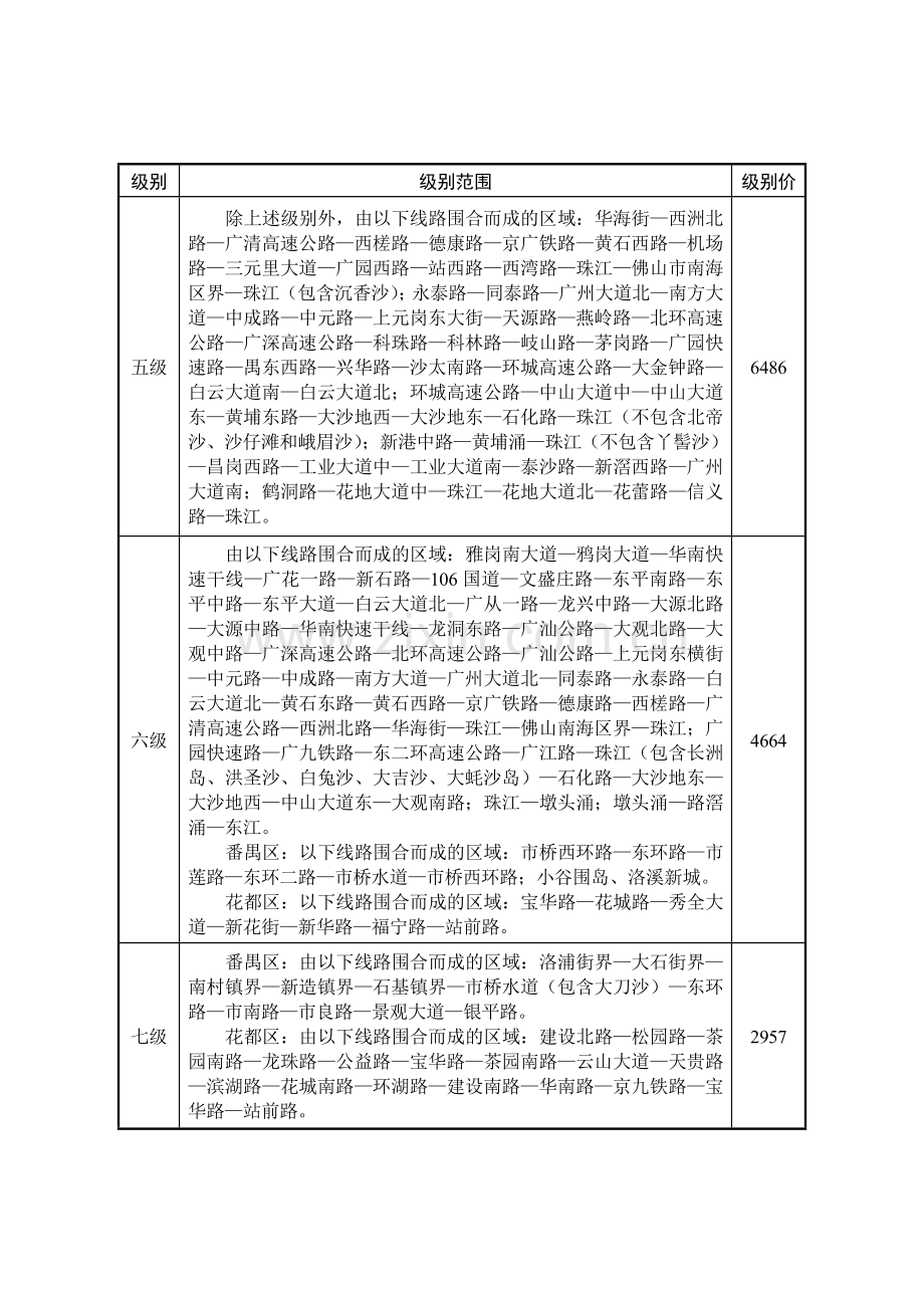 广州市土地级别范围及价格.doc_第2页