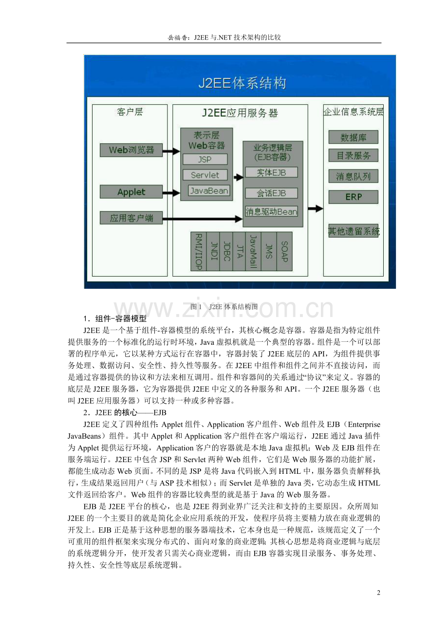 j2ee与net技术架构比较.doc_第2页