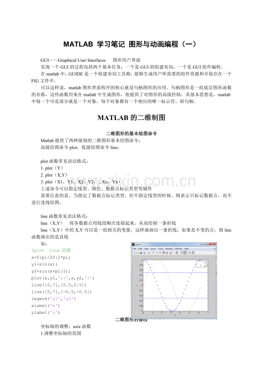 MATLAB 图形和动画编程.doc_第1页