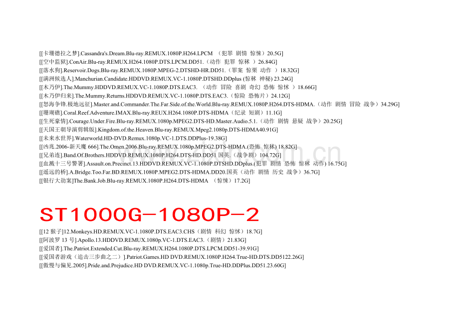 电影目录表.doc_第2页