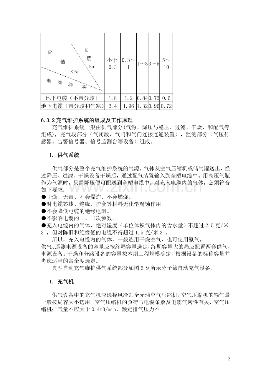 通信电缆的充气维护.doc_第2页