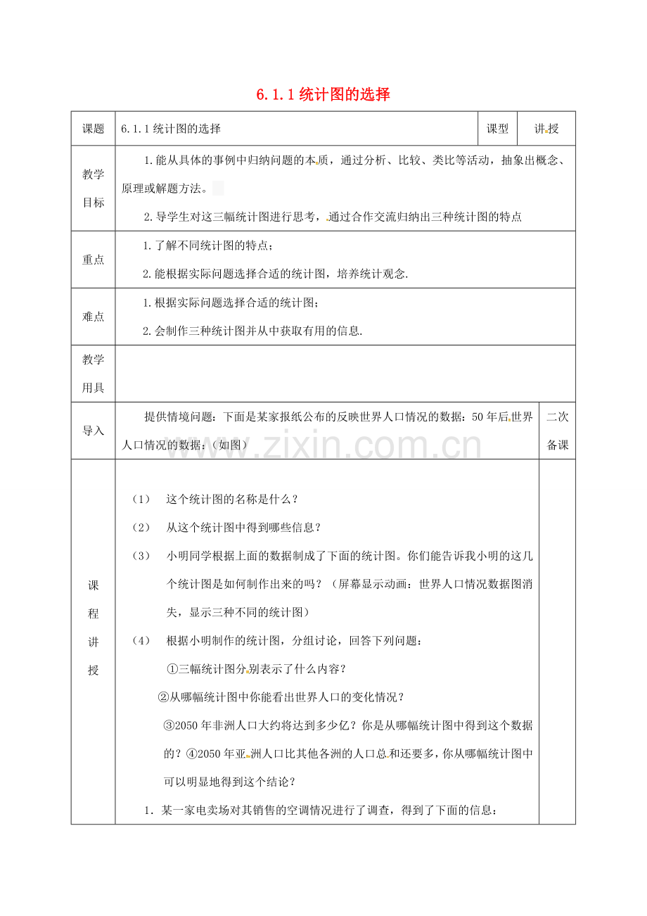 河北省邯郸市肥乡县七年级数学下册 第六章 频率初步 1 感受可能性 6.1.1 统计图的选择教案 （新版）北师大版-（新版）北师大版初中七年级下册数学教案.doc_第1页