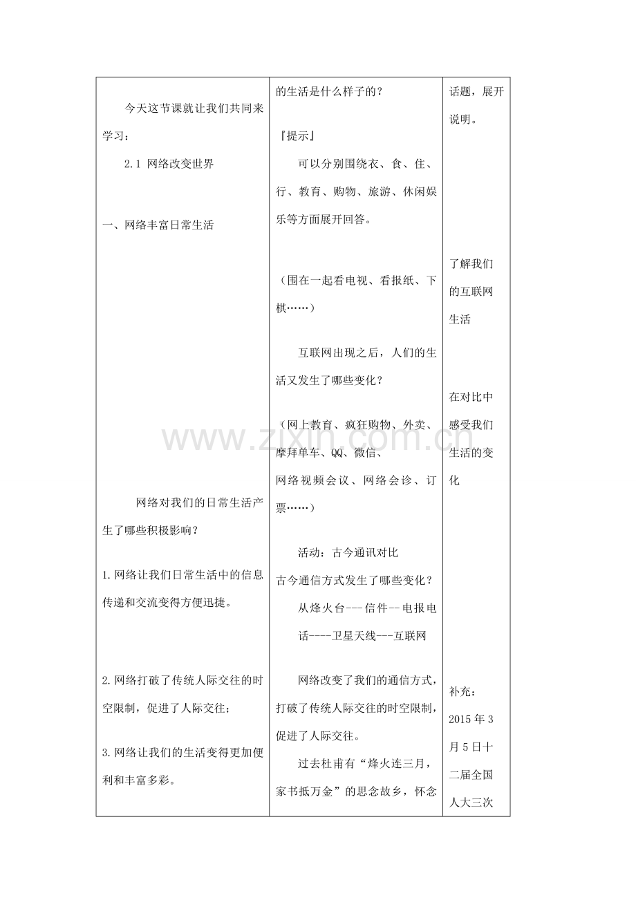 八年级道德与法治上册 第一单元 走进社会生活 第二课 网络生活新空间 第1框 网络改变世界》教案 新人教版-新人教版初中八年级上册政治教案.doc_第2页