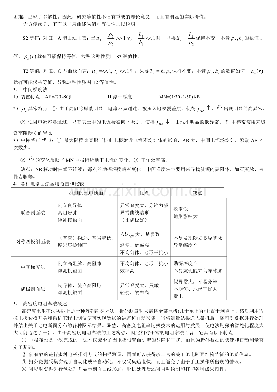 影响岩石电阻率的因素.doc_第2页