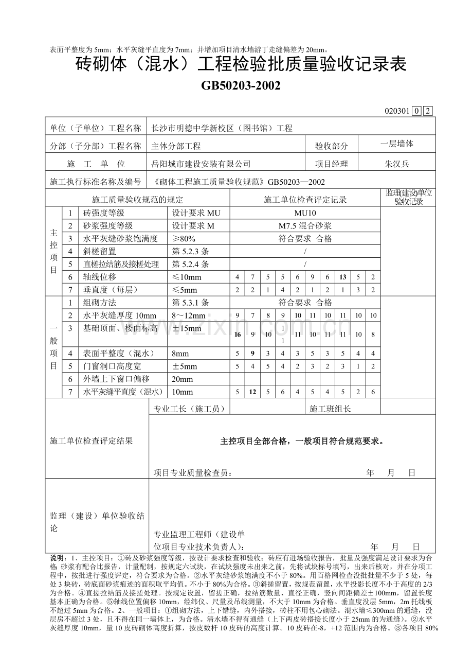 砌体(混水)工程检验批质量验收记录表.docx_第2页