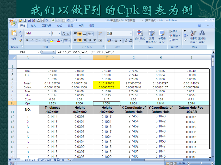 MINITAB做Cpk图表.ppt_第2页