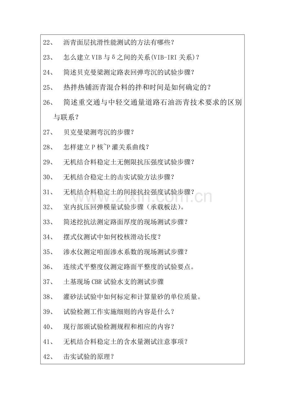路基路面(问题).doc_第2页