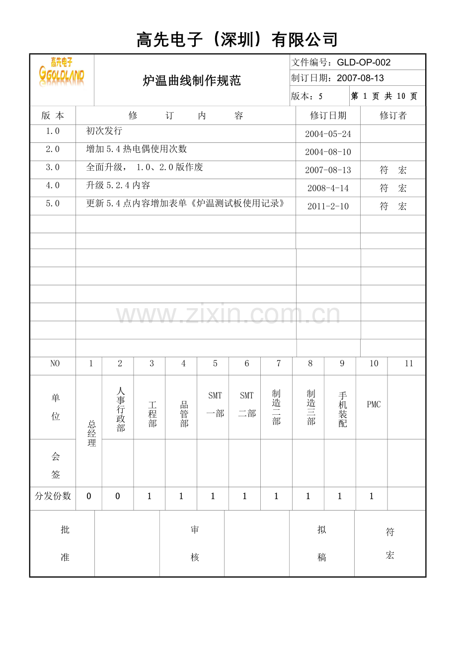 炉温曲线制作规范.doc_第1页
