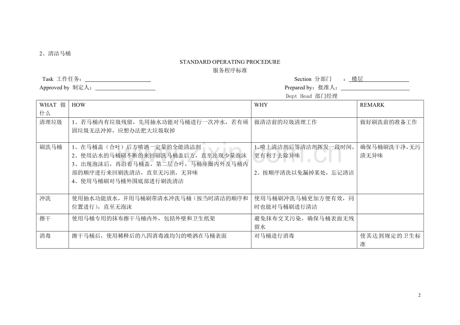 早班服务员的工作任务明细单.doc_第2页