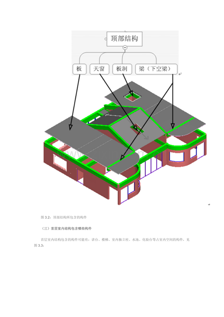 建筑物分构件--图例更形象.docx_第2页