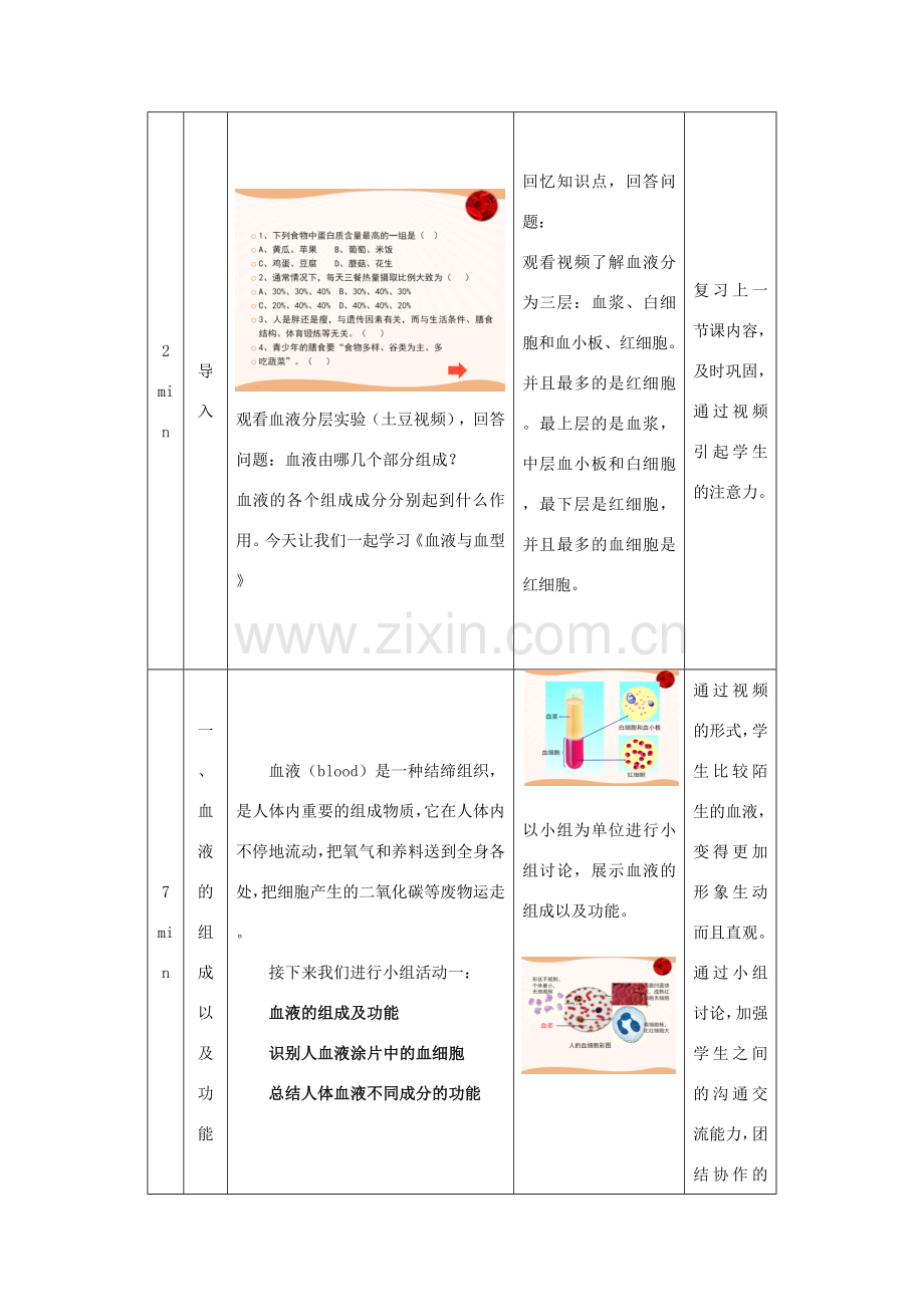 秋七年级生物下册 10.1 血液与血型（第1课时）教学设计 （新版）苏教版-（新版）苏教版初中七年级下册生物教案.doc_第2页