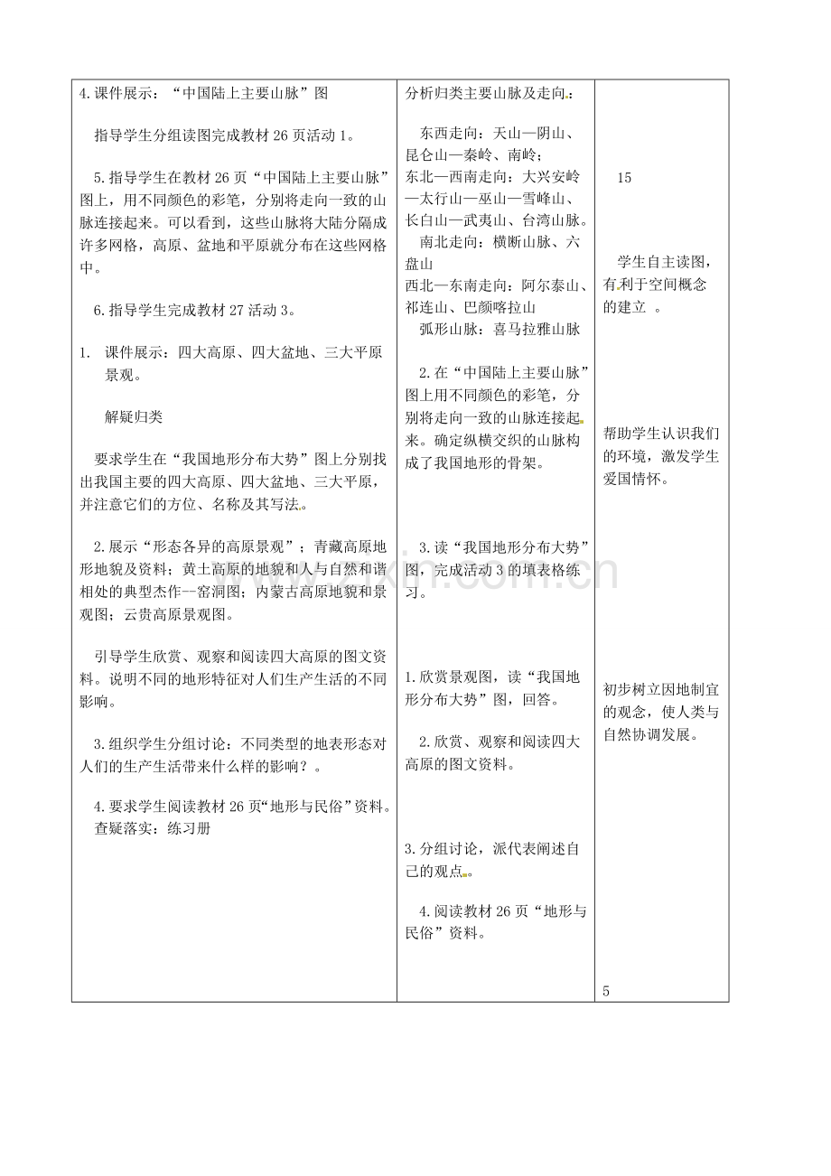 吉林省四平市第十七中学八年级地理上册 2.1.2 地复杂多样行教案 新人教版.doc_第2页