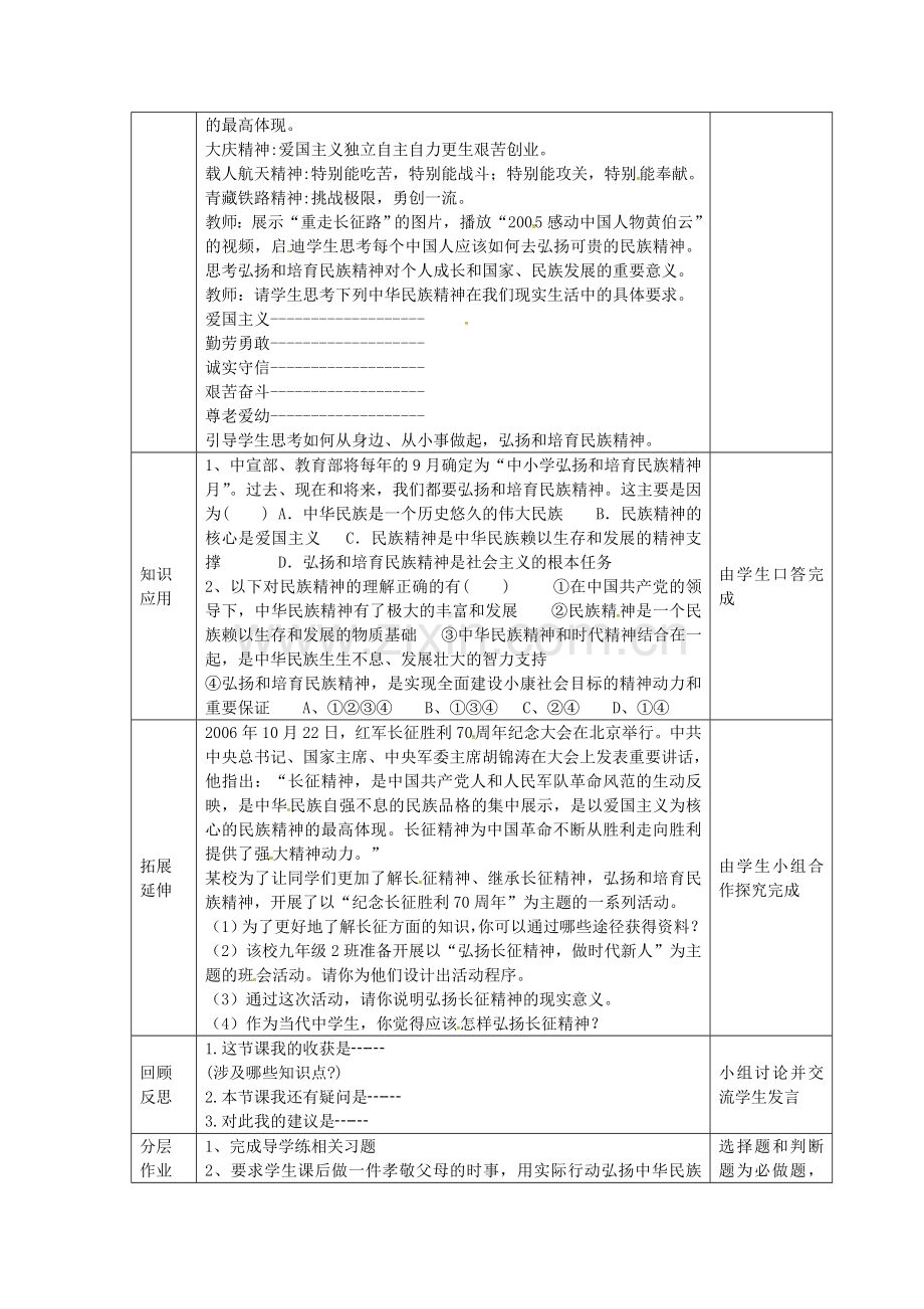 九年级政治全册 1.2.3 做中华民族精神弘扬者教案 苏教版-苏教版初中九年级全册政治教案.doc_第2页
