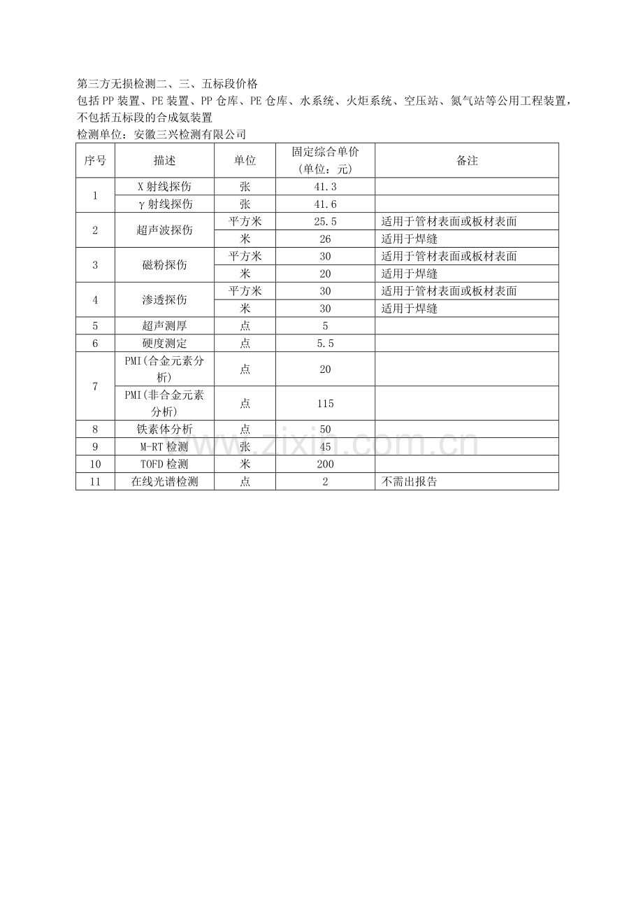 第三方无损检测价格表.docx_第2页