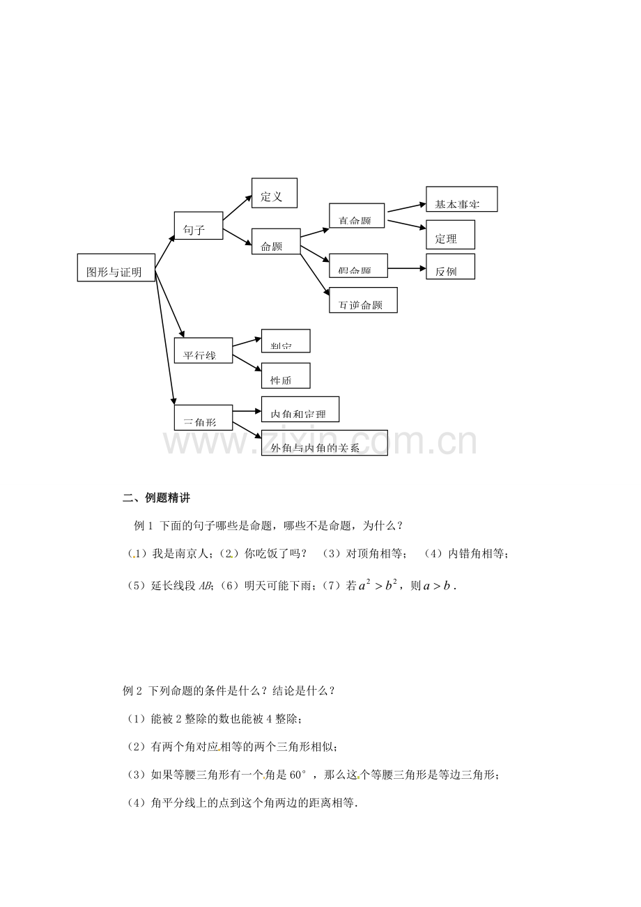 八年级数学下册 第十一章图形与证明（一）复习教案 苏科版.doc_第2页
