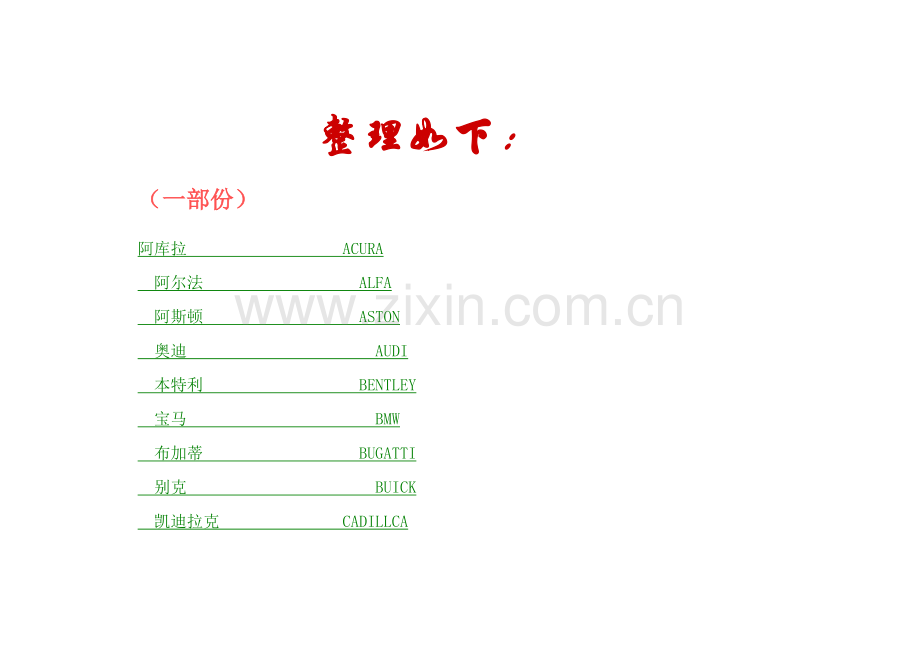 汽车常用英文名称及缩写.doc_第1页