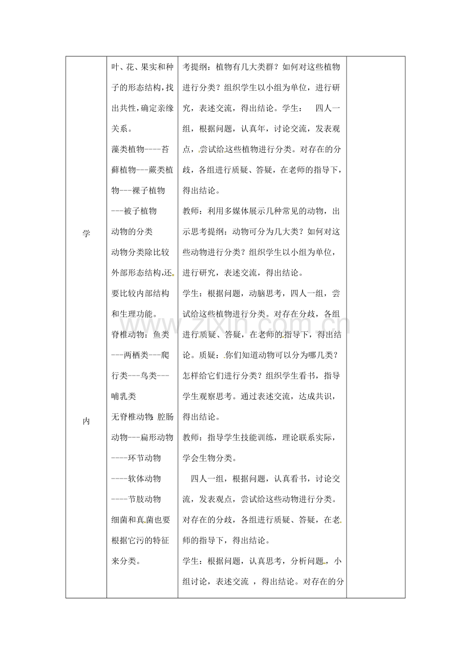 安徽省长丰县八年级生物上册 6.1.1 尝试对生物进行分类教案 （新版）新人教版-（新版）新人教版初中八年级上册生物教案.doc_第2页