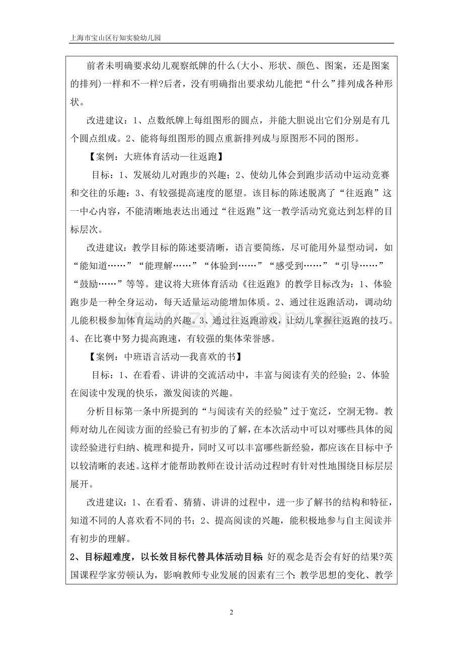 专题讲座格式(目标制定).doc_第2页
