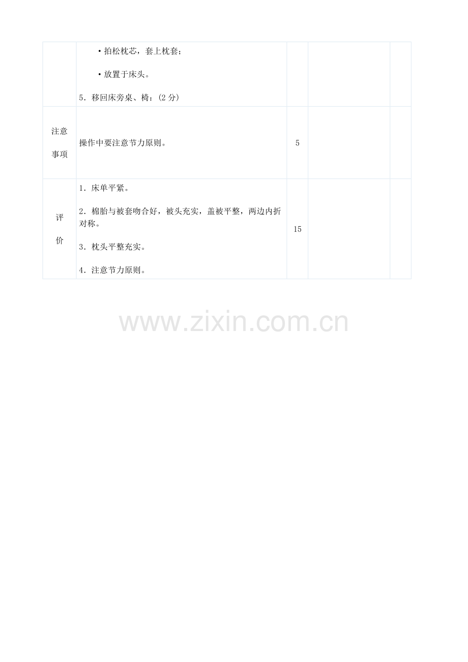 密闭式周围静脉输液操作程序及评分标准.doc_第2页