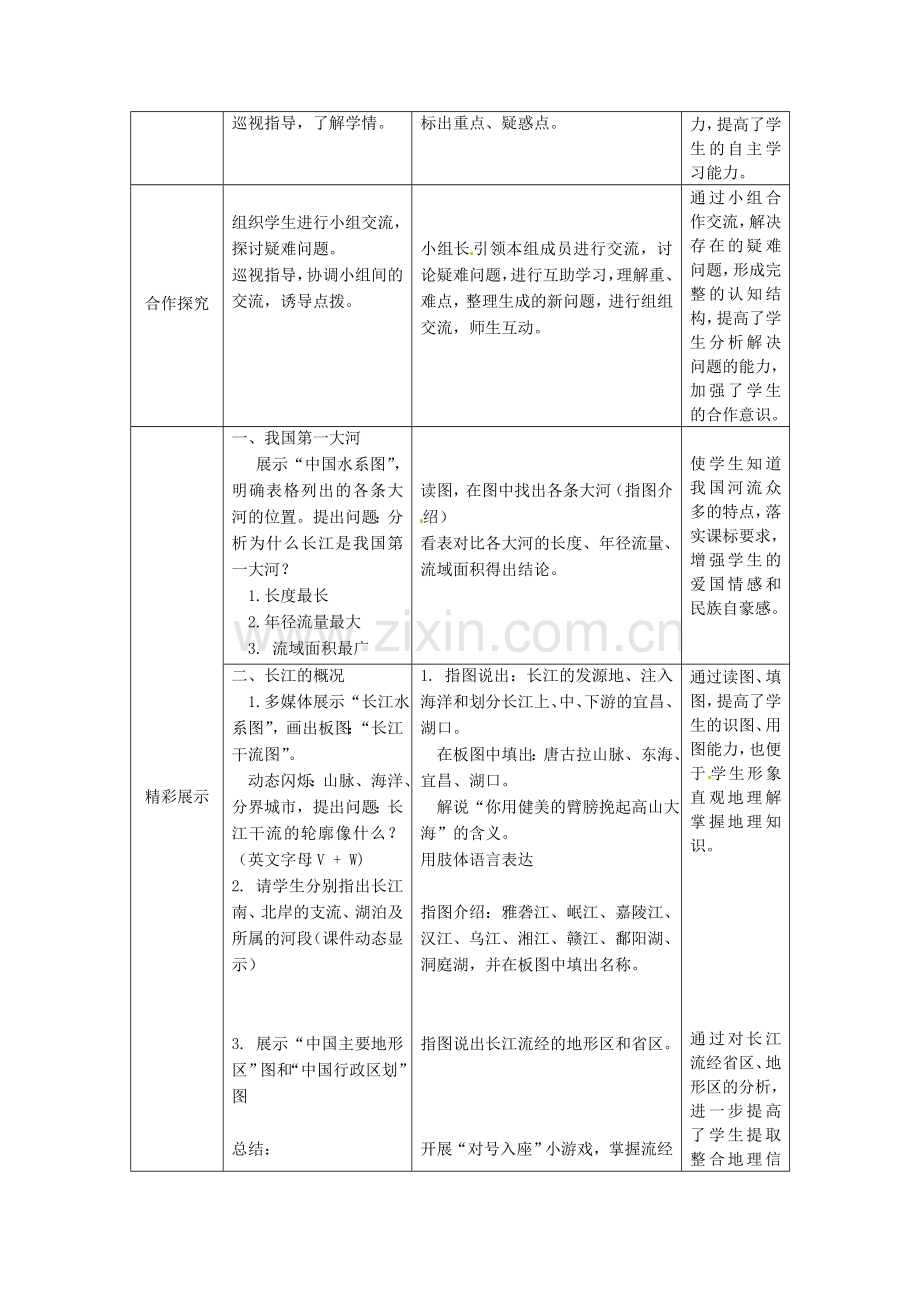 山东省滕州市洪绪中学八年级地理上册《2.3 河流和湖泊》（第2课时）教案 商务星球版.doc_第2页