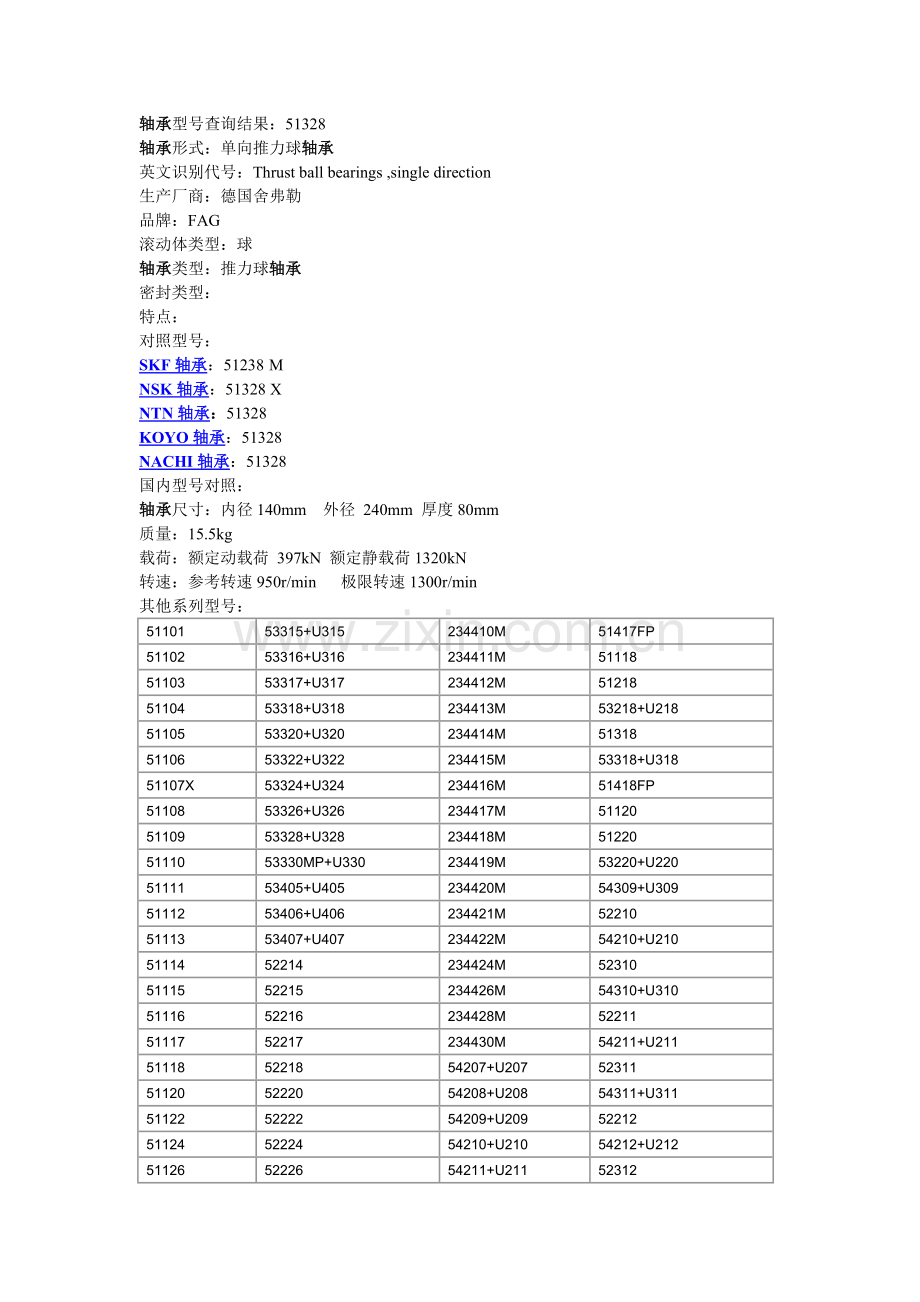 FAG单向推力球轴承51328.doc_第1页