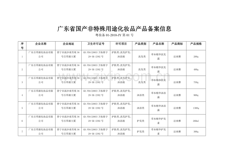 广东省国产非特殊用途化妆品产品备案信息30085.doc_第1页