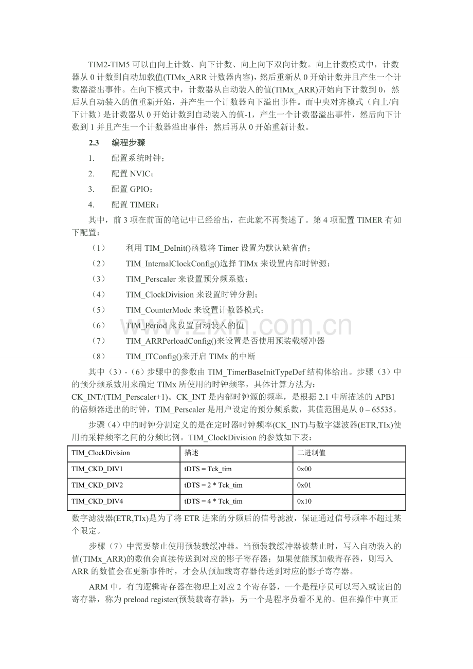 STM32通用定时器基本定时功能与PWM.doc_第2页
