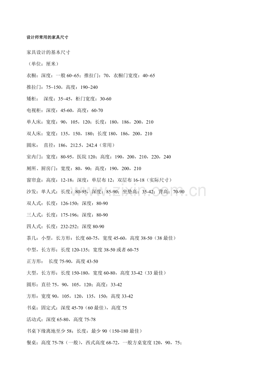 设计常规尺寸及流程7.doc_第1页