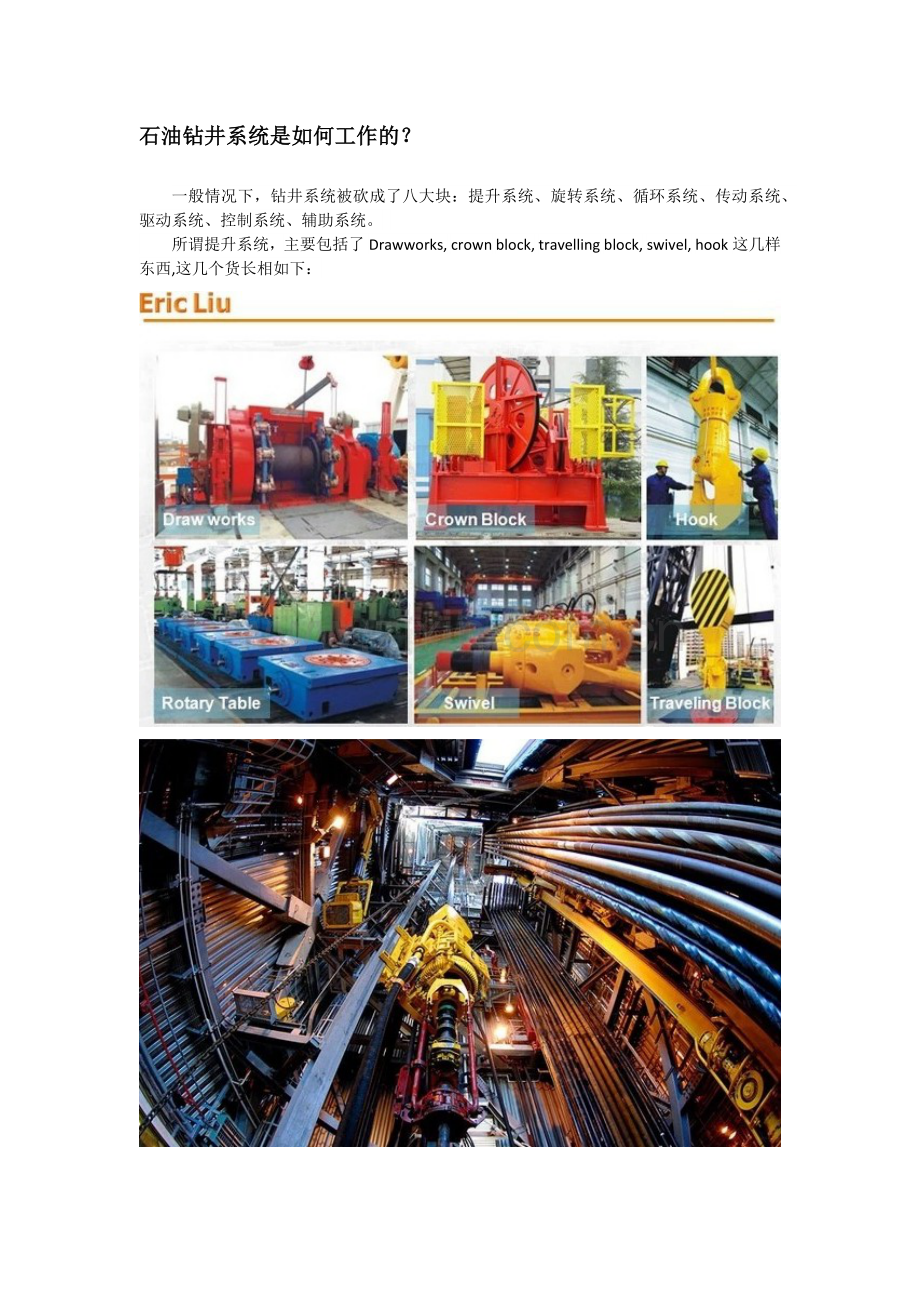 石油钻井系统是如何工作的.docx_第1页