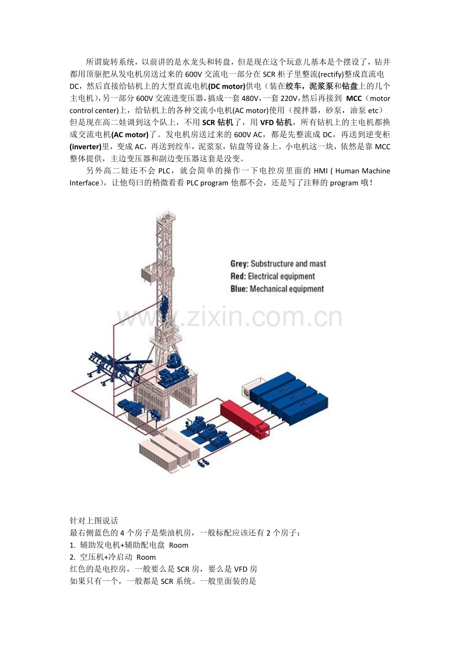 石油钻井系统是如何工作的.docx_第2页