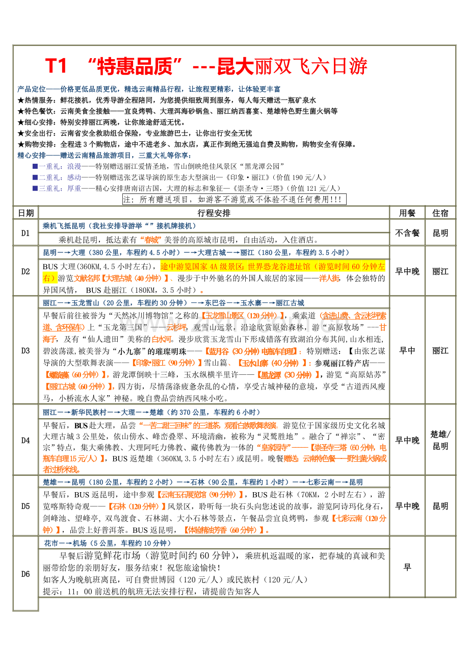 T1“特惠品质”昆大丽双飞六日游(JRFG)天天发班.doc_第1页