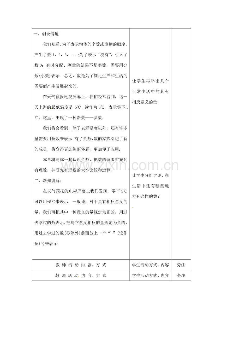 江苏省赣榆县汇文双语学校七年级数学上册《2.1比零小的数》教案一 苏科版.doc_第2页