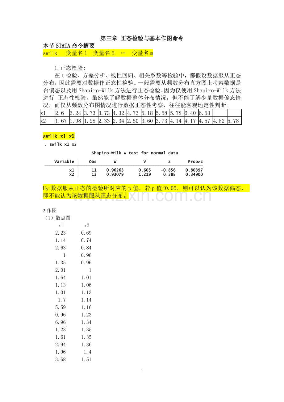 STATA 第三章 正态检验与基本作图命令.docx_第1页