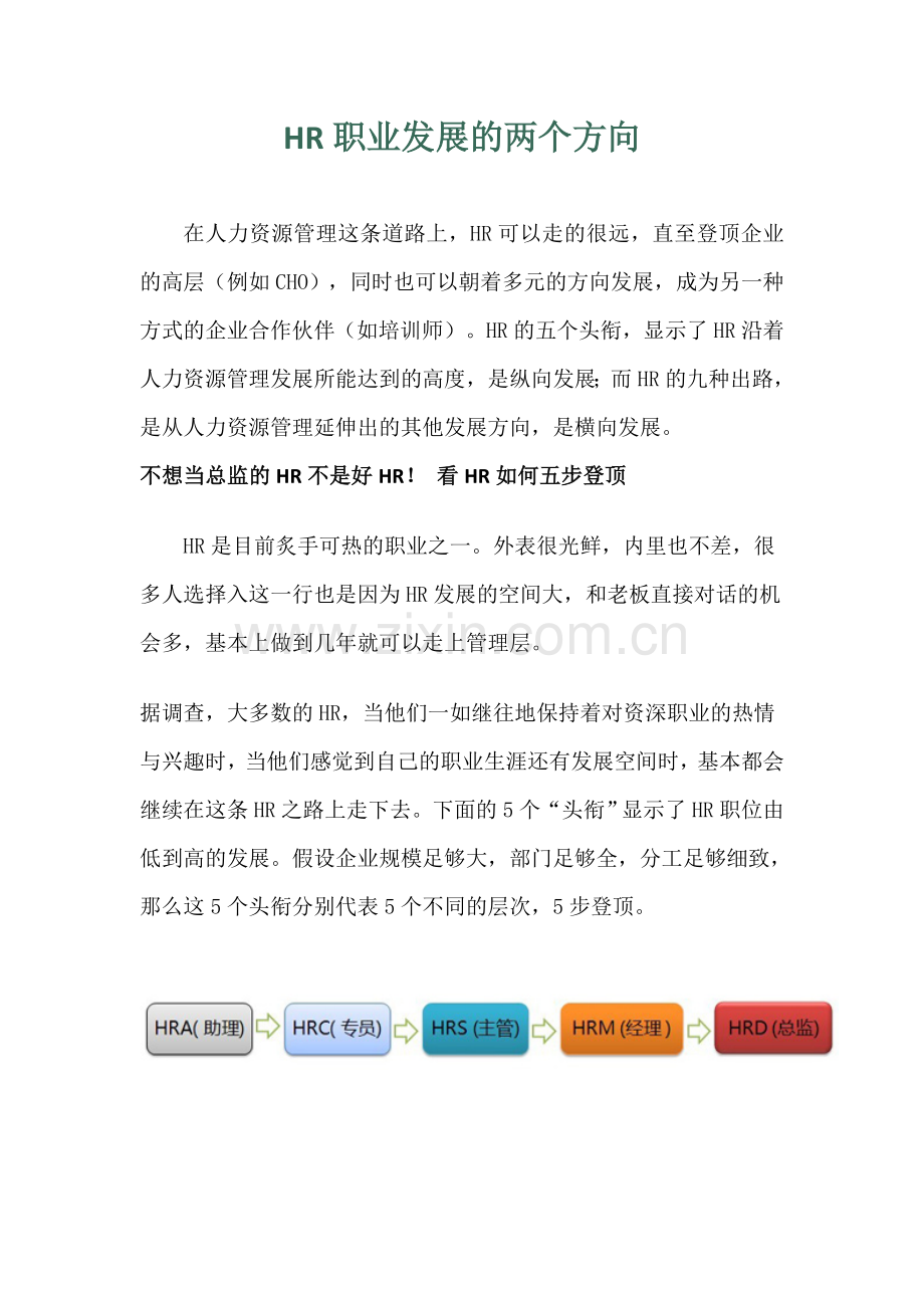 HR职业发展的两个方向.docx_第1页