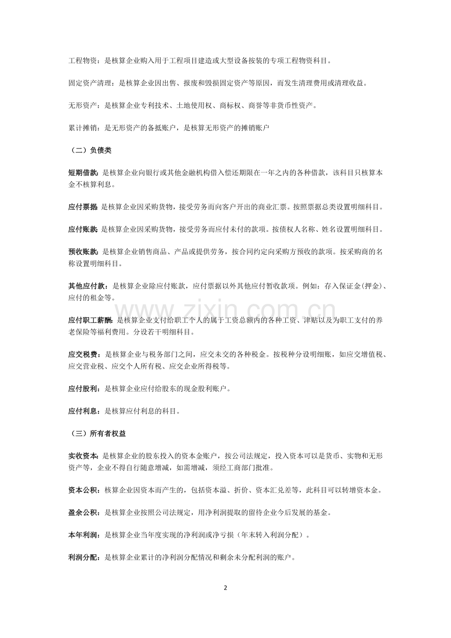 常用会计科目表解释.doc_第2页