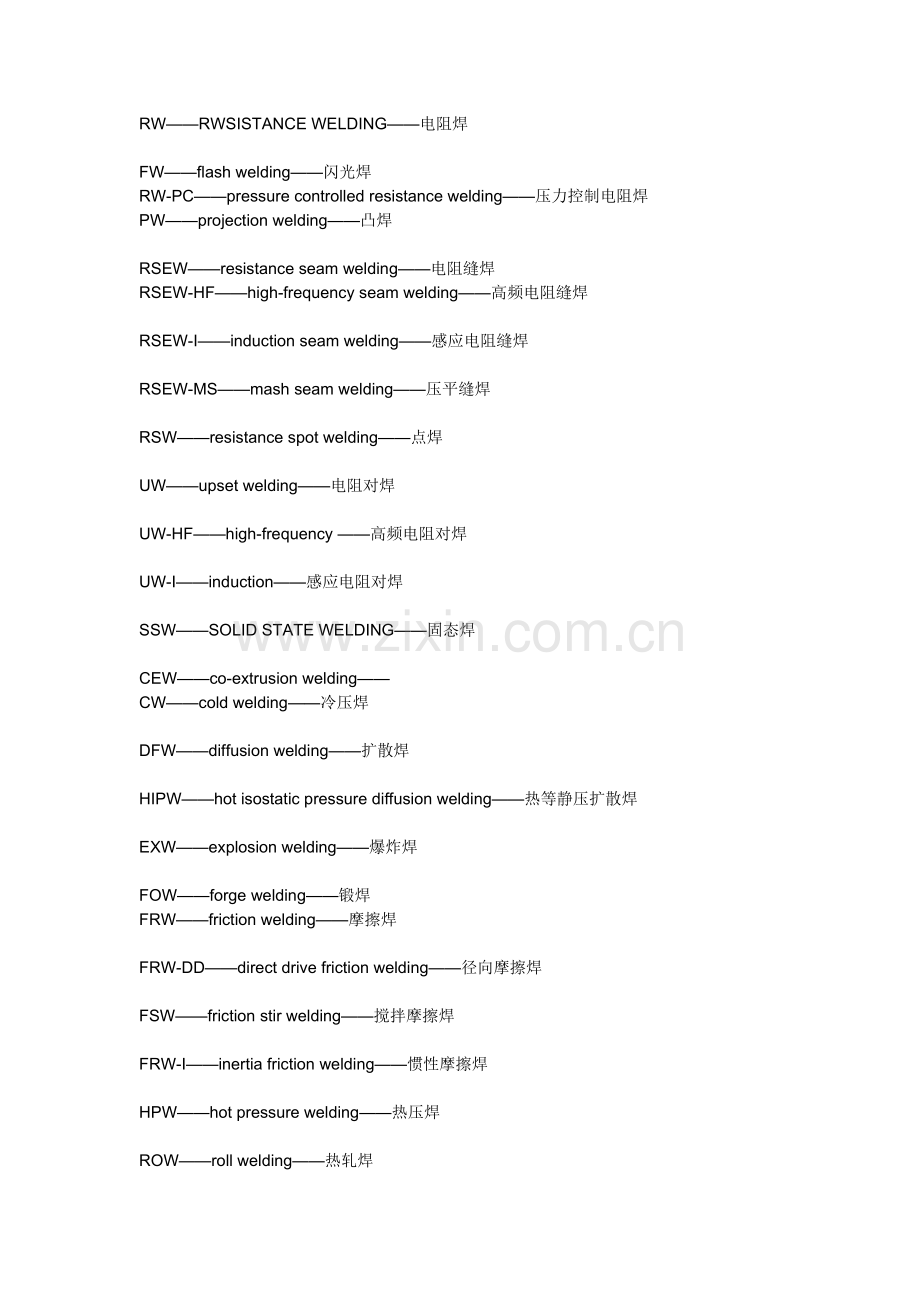 电焊英文缩写.docx_第2页