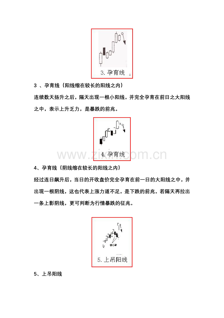 熟记26种K线卖出信号.doc_第2页
