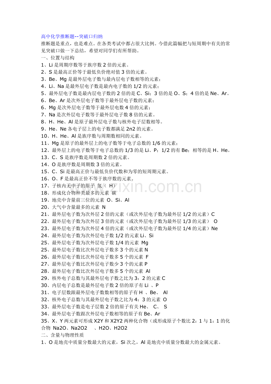 高中化学推断题--突破口归纳.doc_第1页