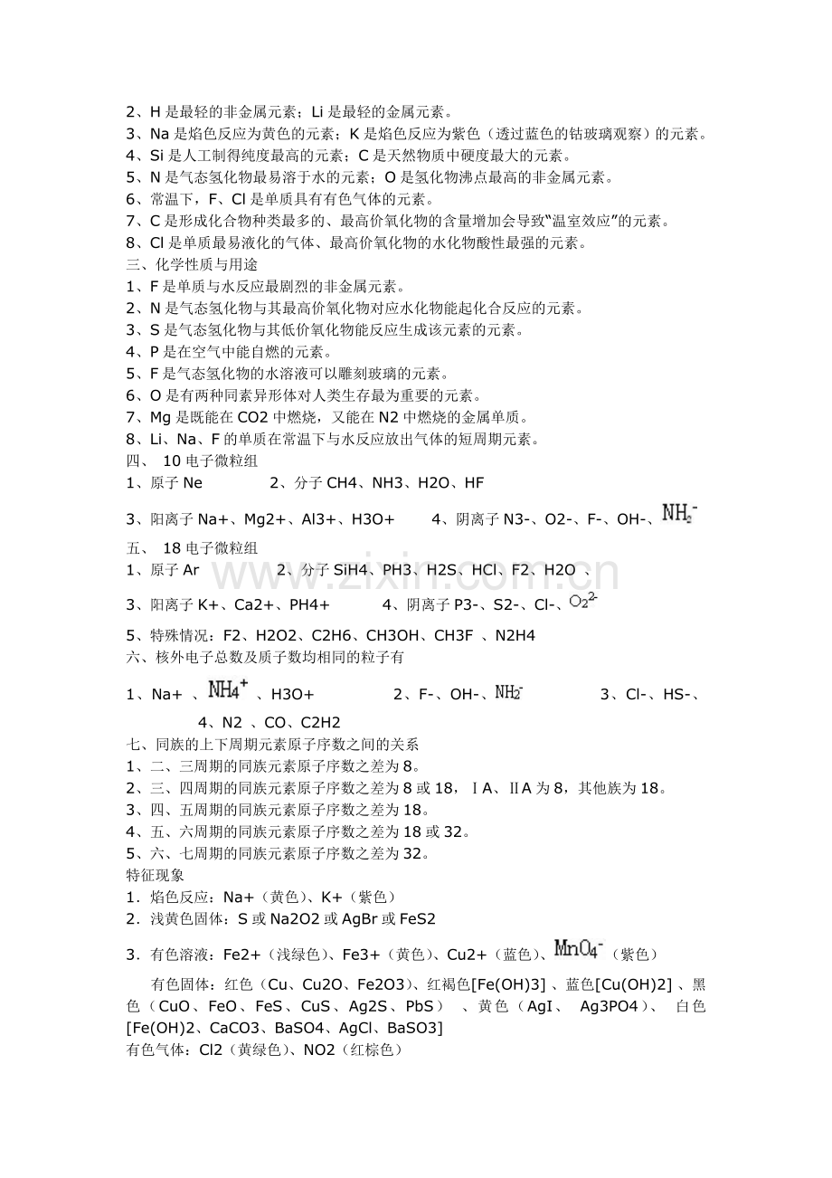 高中化学推断题--突破口归纳.doc_第2页