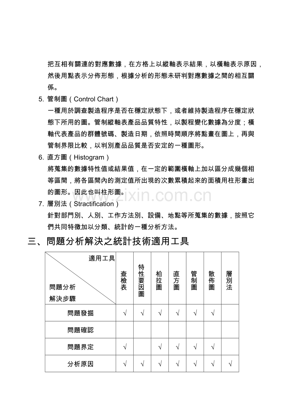 ASUS的七大手法.docx_第2页