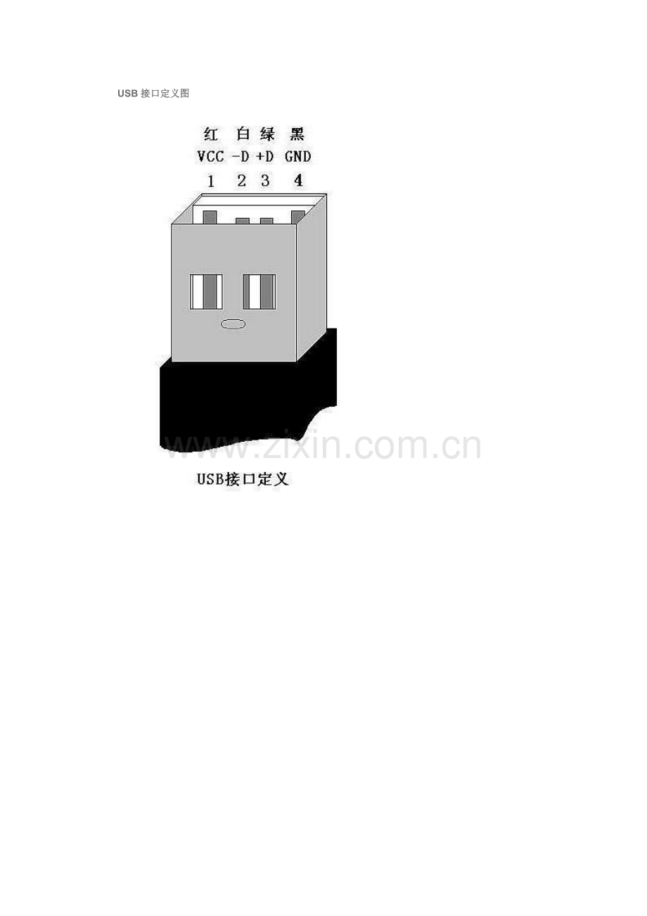 USB线接口的定义.doc_第2页