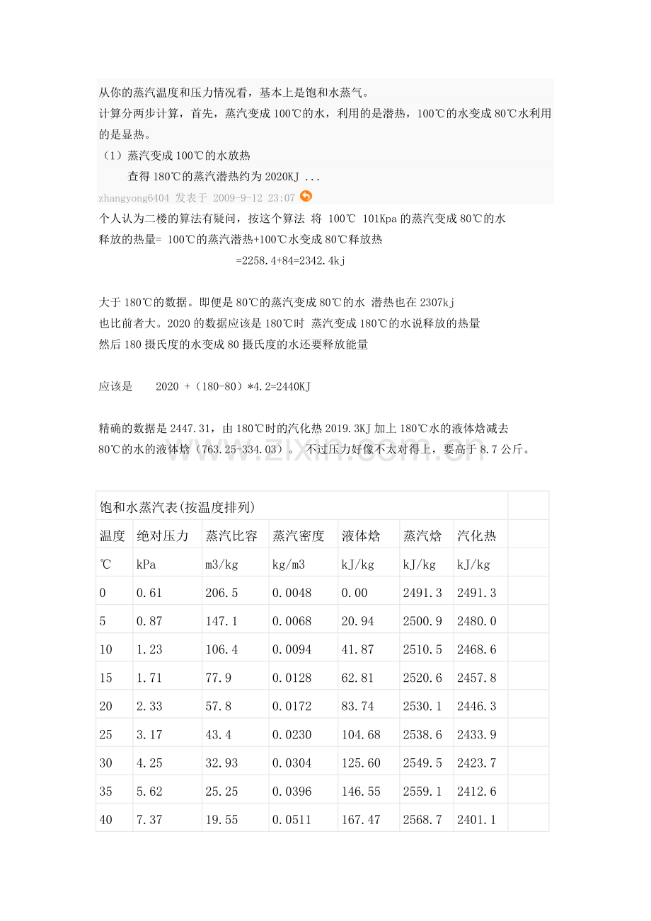 蒸汽热量计算 Microsoft Word 文档.doc_第1页
