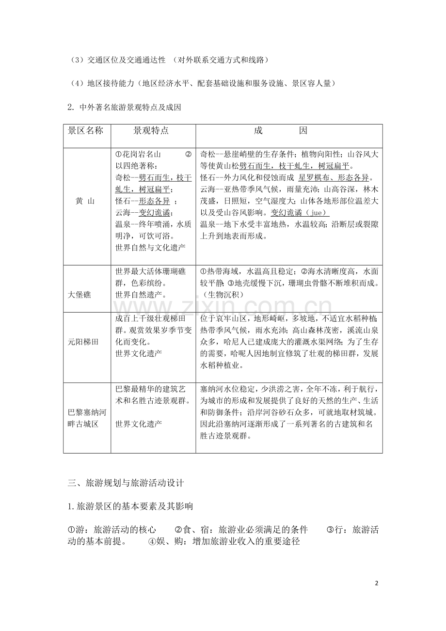 高三一轮系列专题复习之--旅游地理.doc_第2页