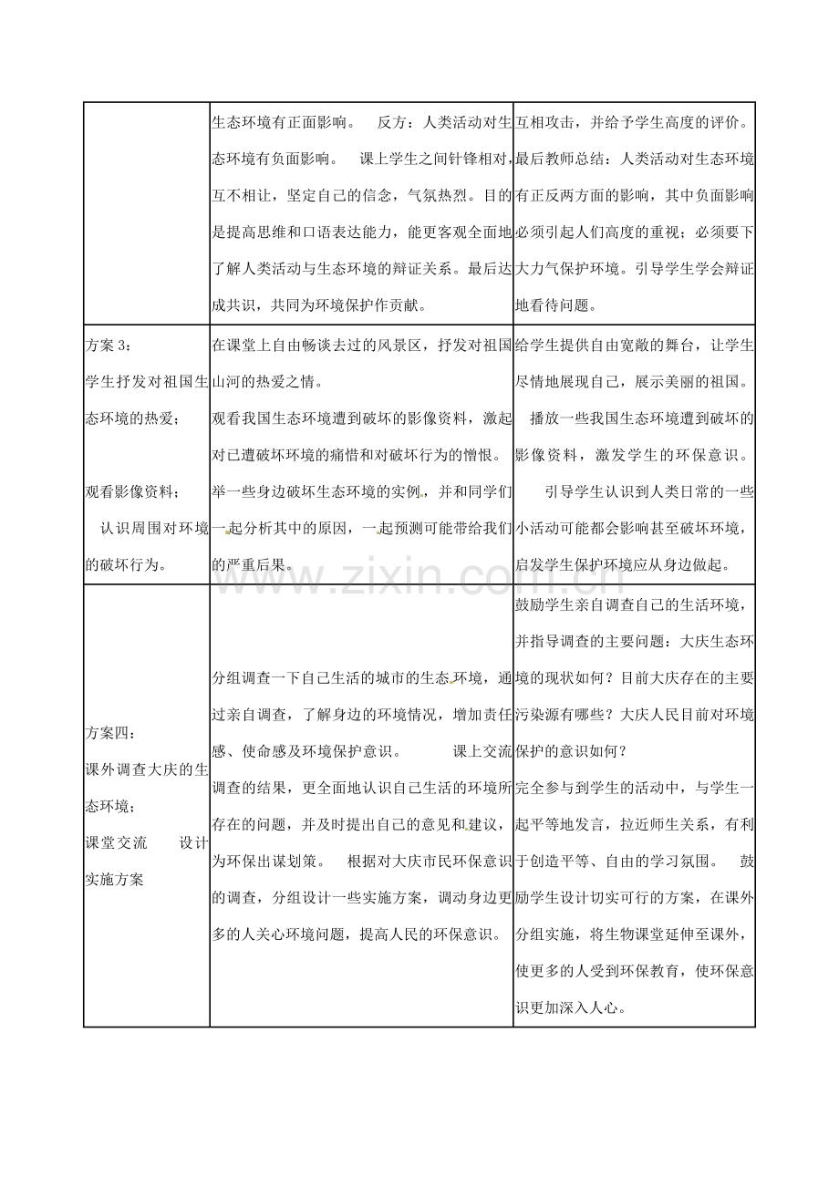 广东省东莞市寮步信义学校七年级生物下册《7.1 分析人类活动破坏生态环境》教案 新人教版.doc_第2页