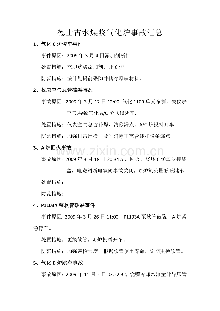 德士古气化炉事故汇总.docx_第1页