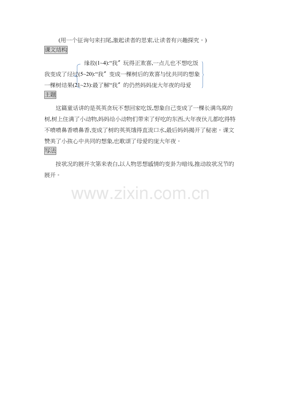部编版三年级语文下册知识点总结课堂笔记17我变成了一棵树.doc_第2页